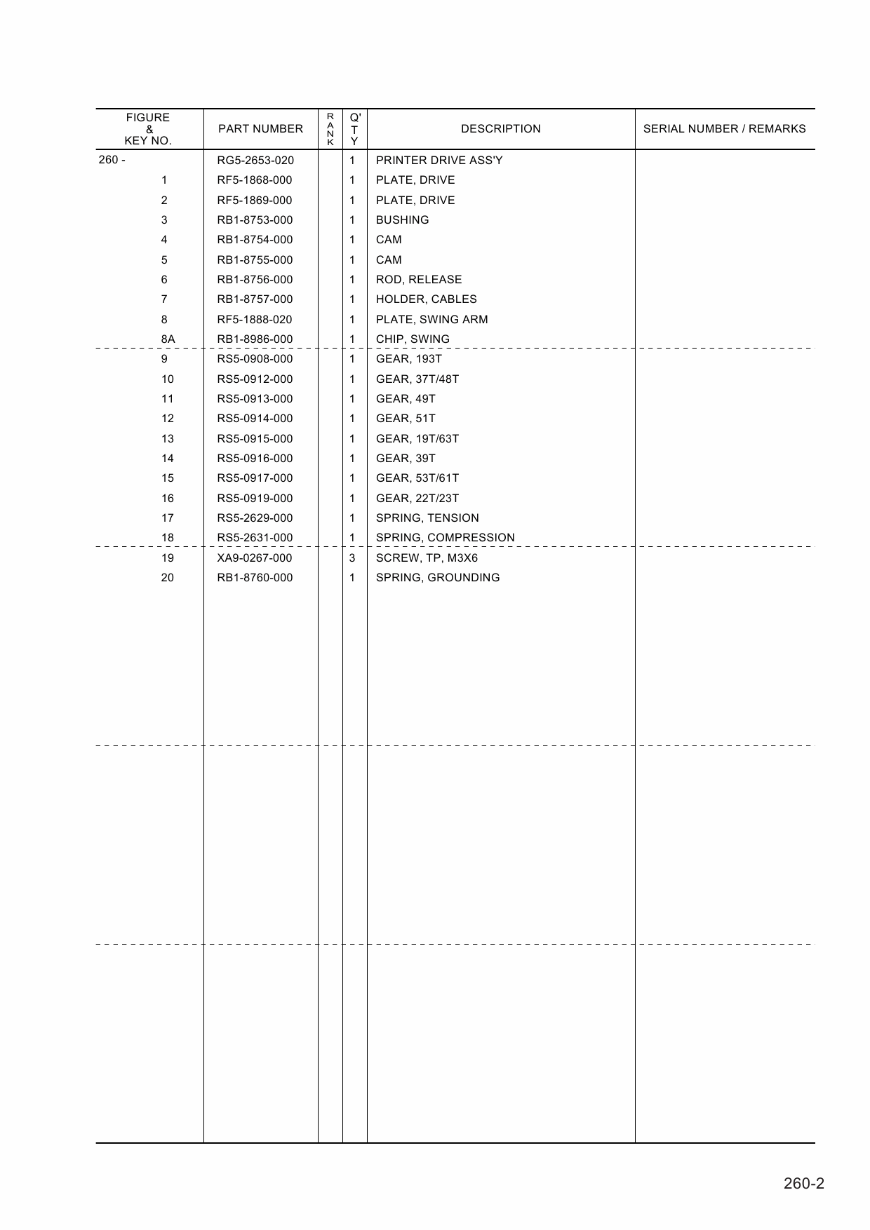 Canon imageCLASS LBP-1760 Parts Catalog Manual-5